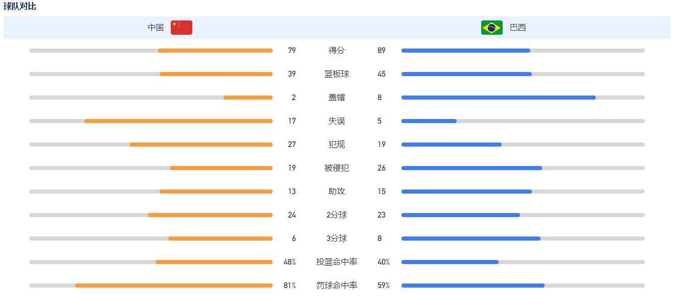 据《图片报》报道，拜仁后卫德里赫特有望在一月复出。